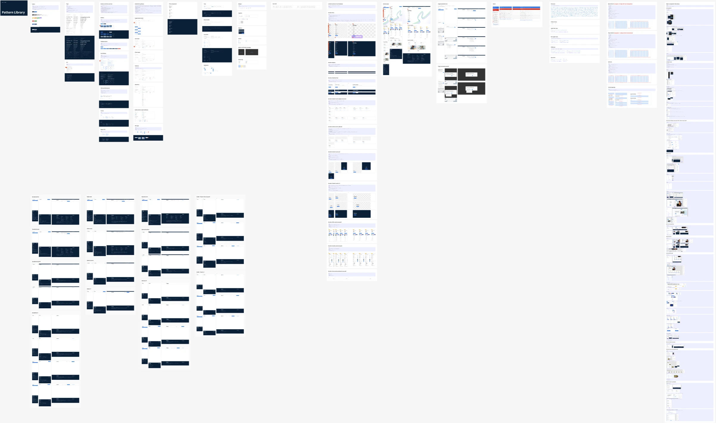 PHX Pattern Library — Spectrum design system
